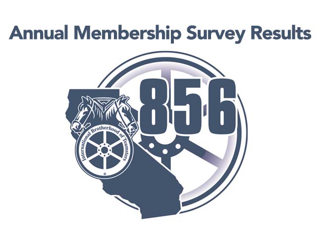 annual_membership_survey_results